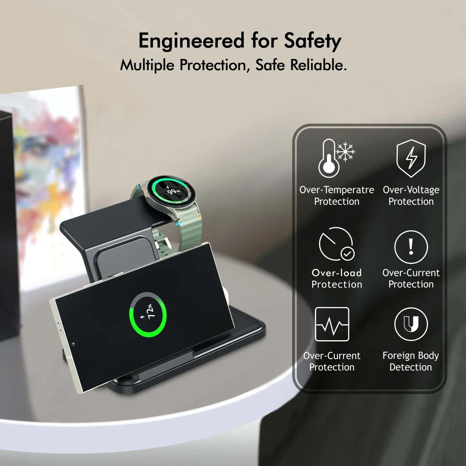 سطح المكتب 3 في 1 محطة شاحن لا - مراجعة Desk Charging Station وسعره
