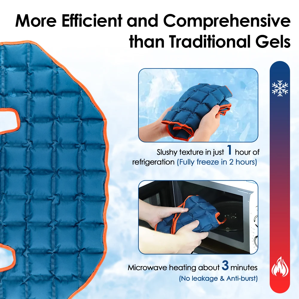 حزمة ثلج جل قابلة لإعادة الاست - مراجعة Anti Fatigue Mat وسعره