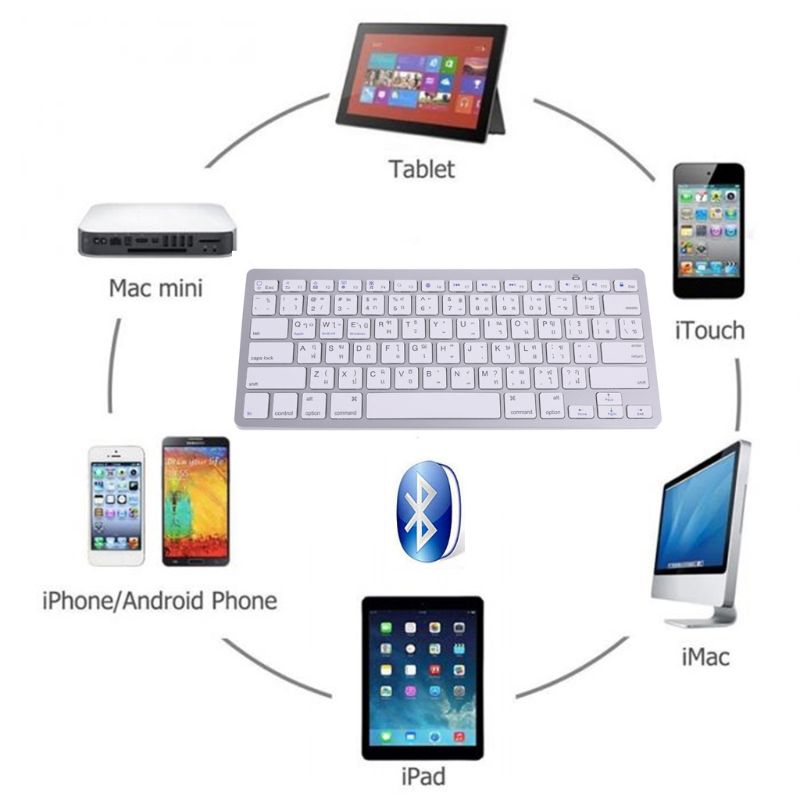 78-key التايلاندية لوحة المفات - مراجعة Home Office For Mac وسعره